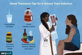 UTI TREATMENT OVER THE COUNTER